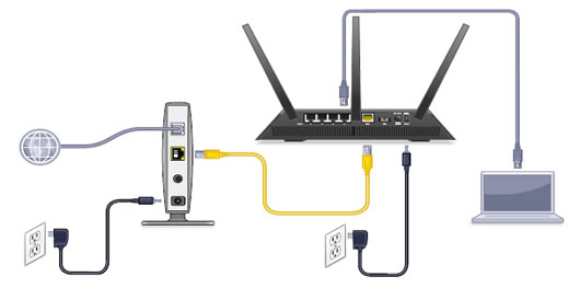 Broadband Setup & Troubleshooting